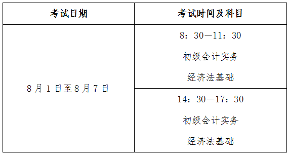 青海省2022年初级会计师考试时间安排